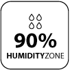 Humidity Zone